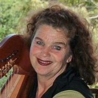 Kim Deacon Nøgen